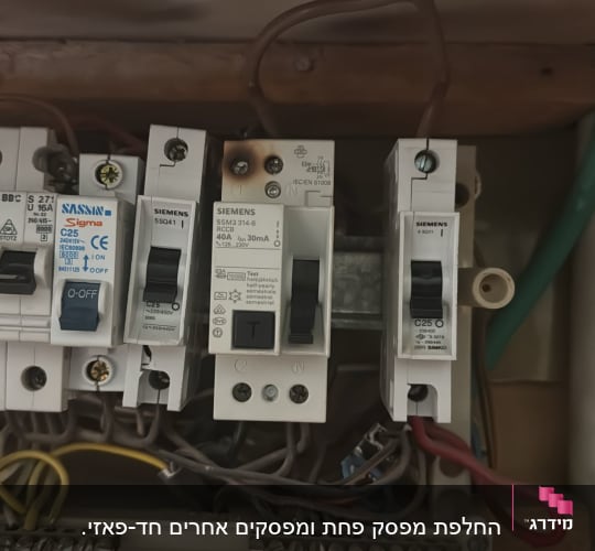 לוח חשמל עם מפסקים וחוטים חשמליים